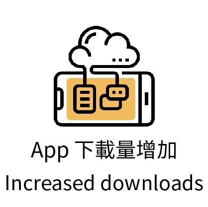 App ASO商店優化 轉換率增加 安裝審核-18