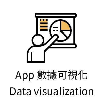 App ASO商店優化 轉換率增加 安裝審核-21