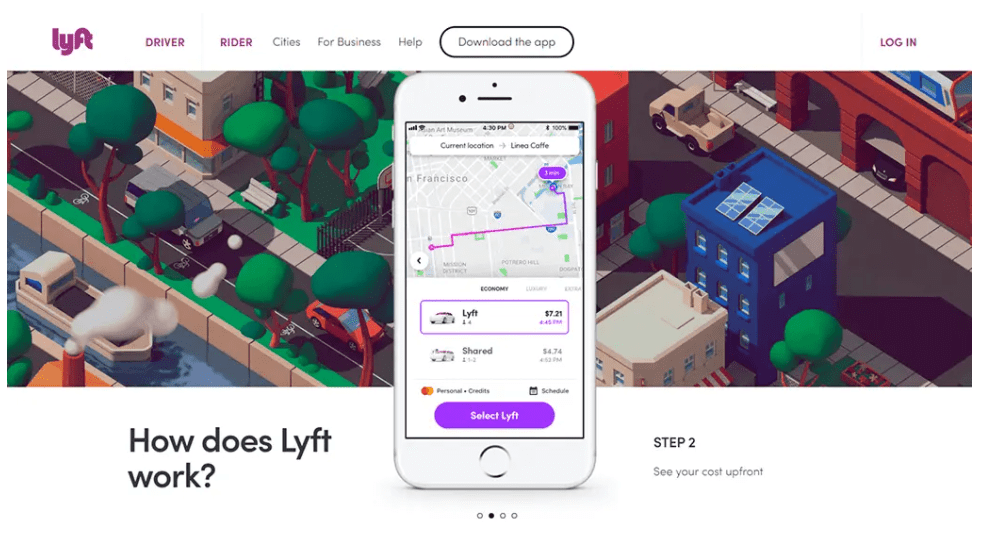 資料來源：Lyft
